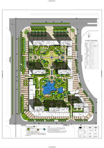 曾經的景觀設計項目