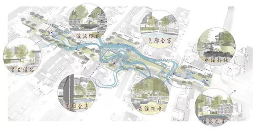 周四產品說 盤點2018年讓人眼界大開的景觀設計 下