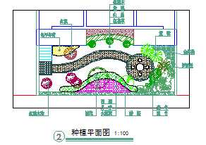 某小庭院景觀設(shè)計圖紙免費(fèi)下載 園林綠化及施工