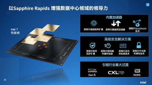 英特爾公布全新至強產品路線圖,引領數據中心強勁增長